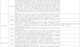 菠萝吹雪爆料视频大全最新,揭秘娱乐圈幕后真相